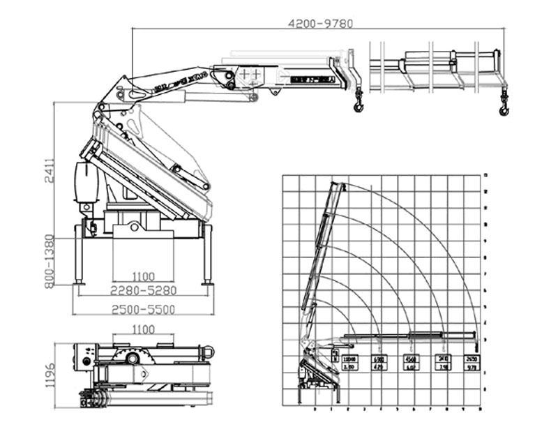 Параметры манипулятора. Hiab 650 гусек. Кран-манипулятор Atlas 120 ТТХ. ИК 1003-20 кран манипулятор. КМУ Hiab-244ep-2duo чертеж.