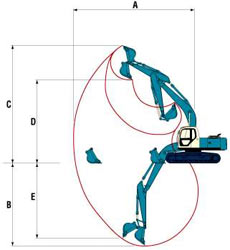 Экскаваторы под брендом Kobelco