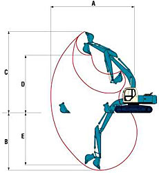 Экскаваторы под брендом Komatsu